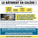 Lettre ouverte de la FFB Bretagne.