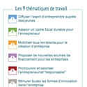 Assises de l'entrepreneuriat : quels moyens pour quels objectifs ?