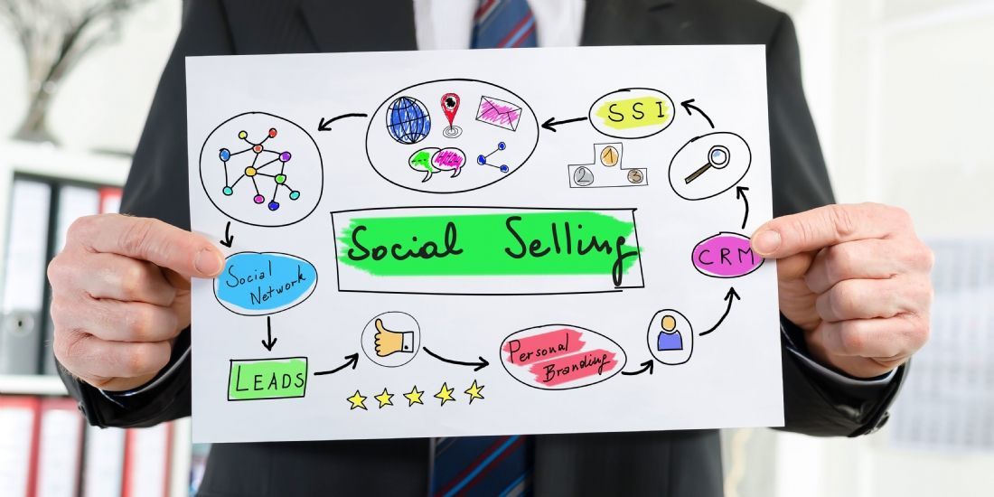 Comment augmenter l'efficacité de vos commerciaux grâce aux réseaux sociaux
