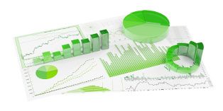 Le résultat financier confronte investissement et endettement.