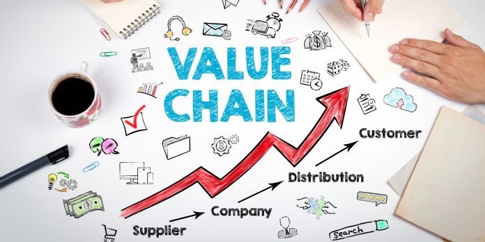 Comment faire une bonne analyse de la chaine de valeur