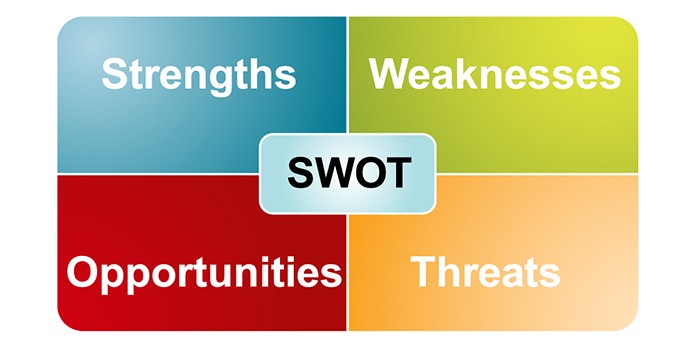 Comment définir l'analyse Swot ?
