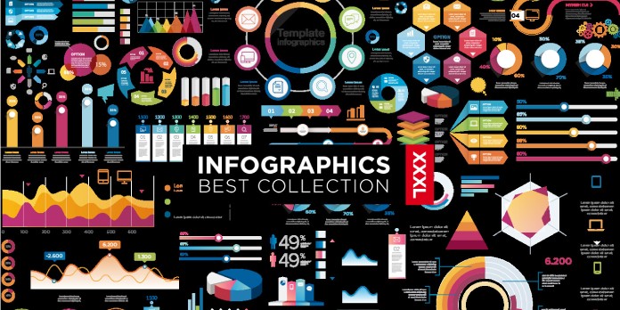 Développer sa marque en optimisant l'infographie