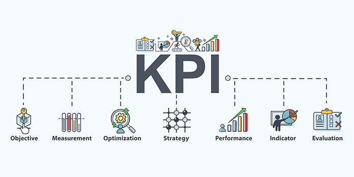 Les indicateurs de performance d'une entreprise