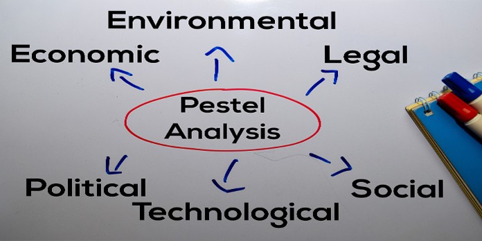 À quoi sert une analyse Pestel ?