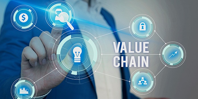Comment réaliser une analyse de la chaîne de valeur ?