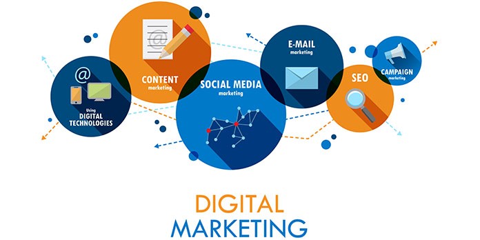 Pourquoi le marketing digital est-il incontournable ?