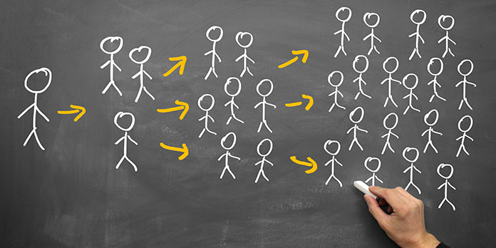 Le marketing viral, c'est quoi ?